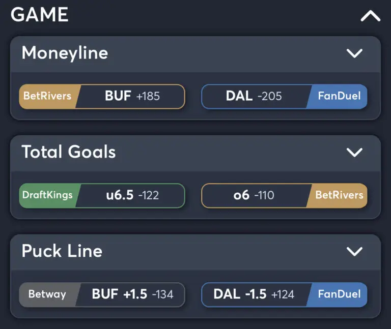 Sabres vs Stars - Best Odds