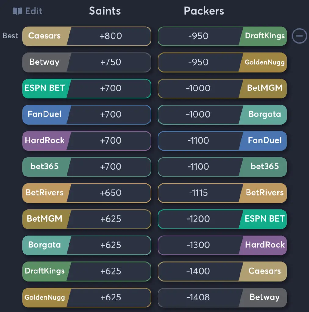 Saints vs Packers - Moneyline Odds