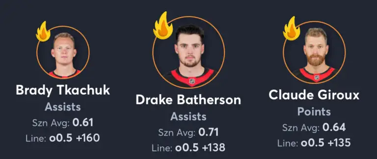 Senators vs Hurricanes - Player Props