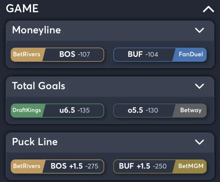 Bruins vs Sabres - Best Odds