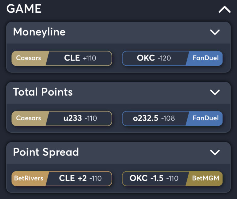 Cavaliers vs Thunder - Best Odds