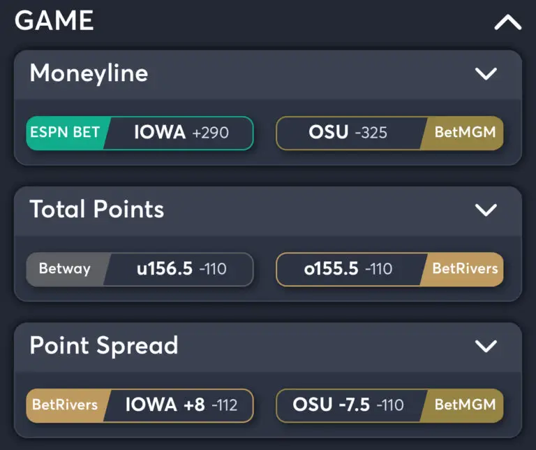 Iowa vs Ohio State - Best Odds