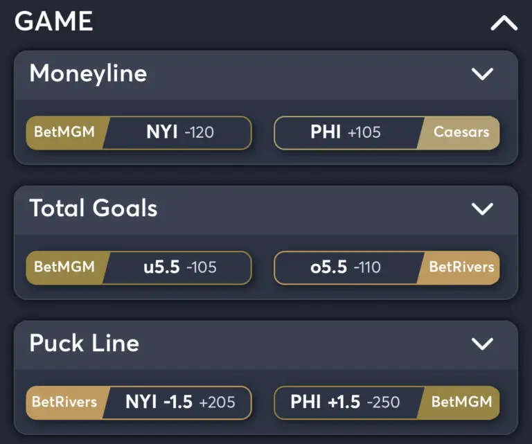 Islanders vs Flyers - Best Odds