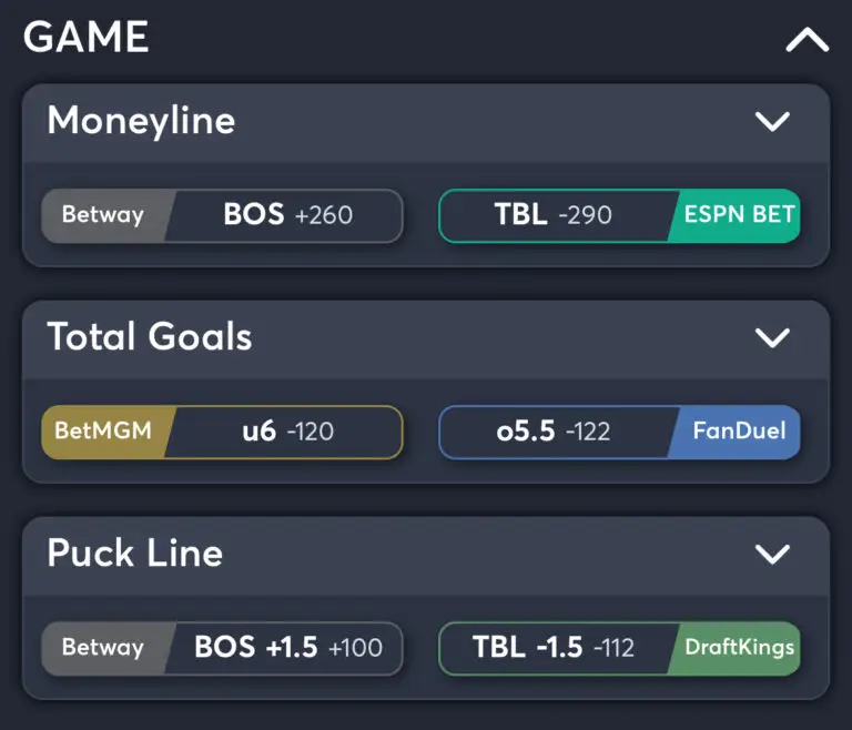 Lightning vs Bruins - Best Odds