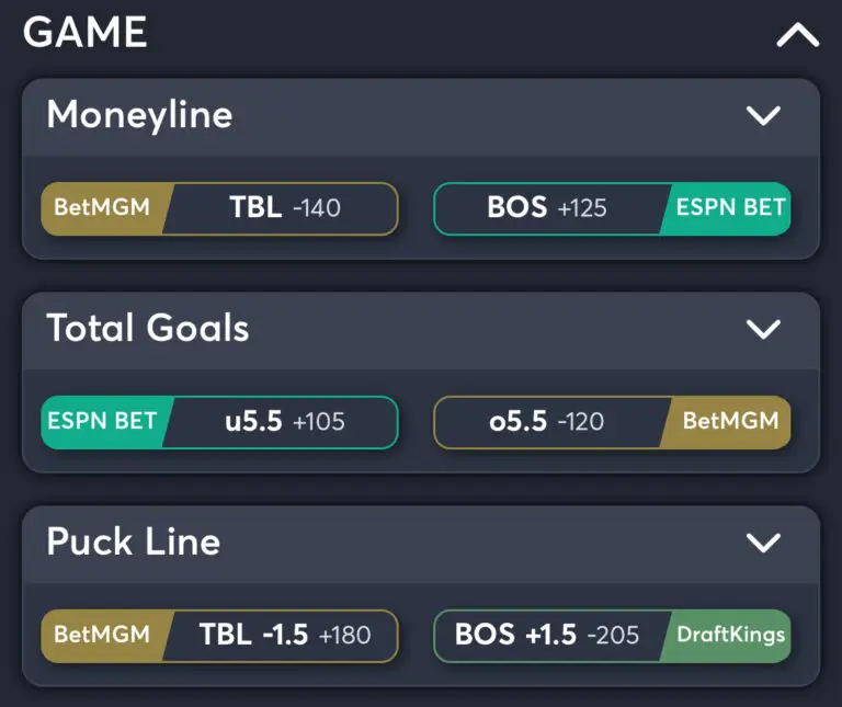 Lightning vs Bruins - Best Odds