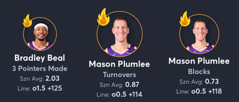 Suns vs Warriors - Player Props