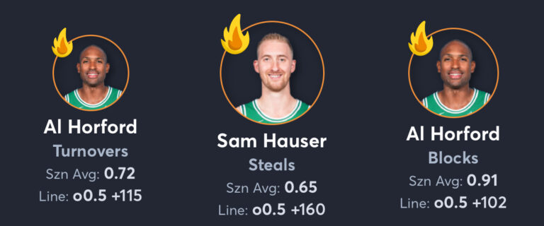 76ers vs Celtics - Player Props