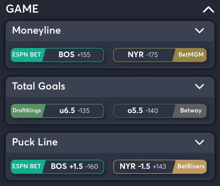 Bruins vs Rangers - Best Odds