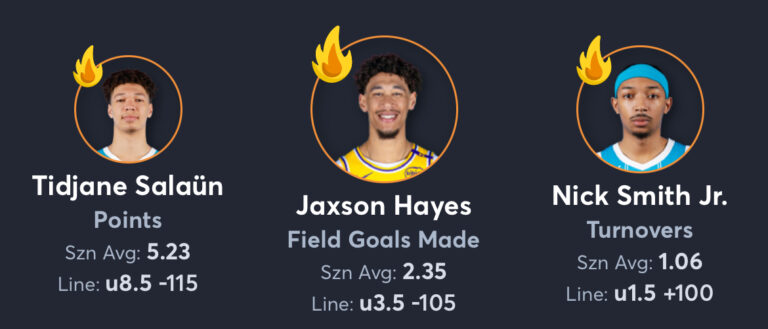 Hornets vs Lakers - Player Props