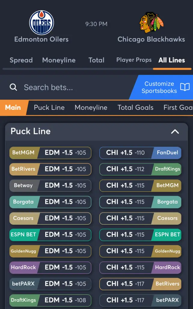 What is a Puck Line - Oilers vs Blackhawks