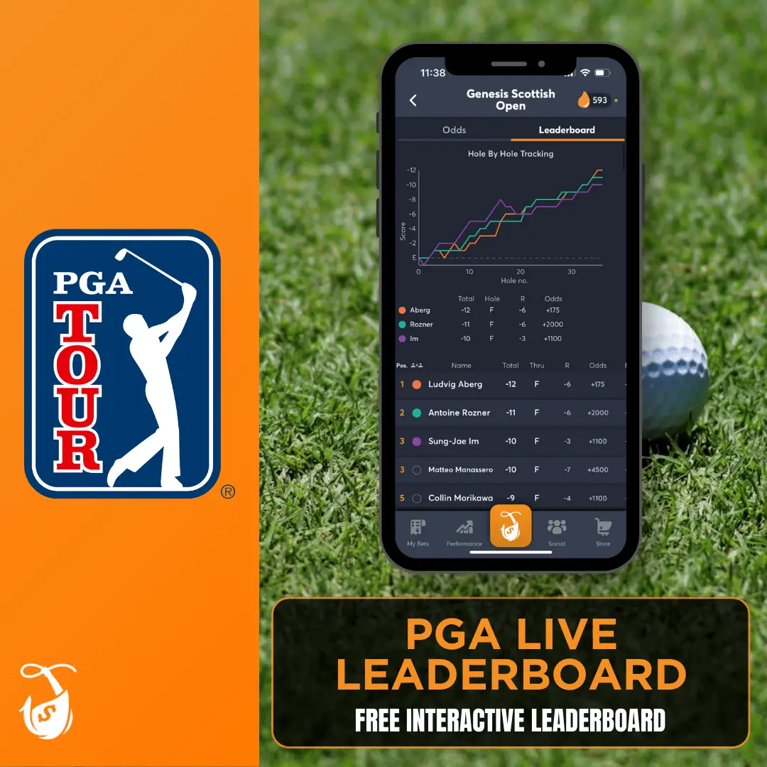 Live PGA Leaderboard 2025 Tour Scores & Golf Insights