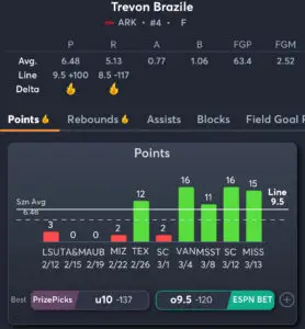 Arkansas vs Kansas - Player Prop 3