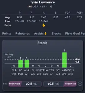 Georgia vs Gonzaga - Player Prop 2