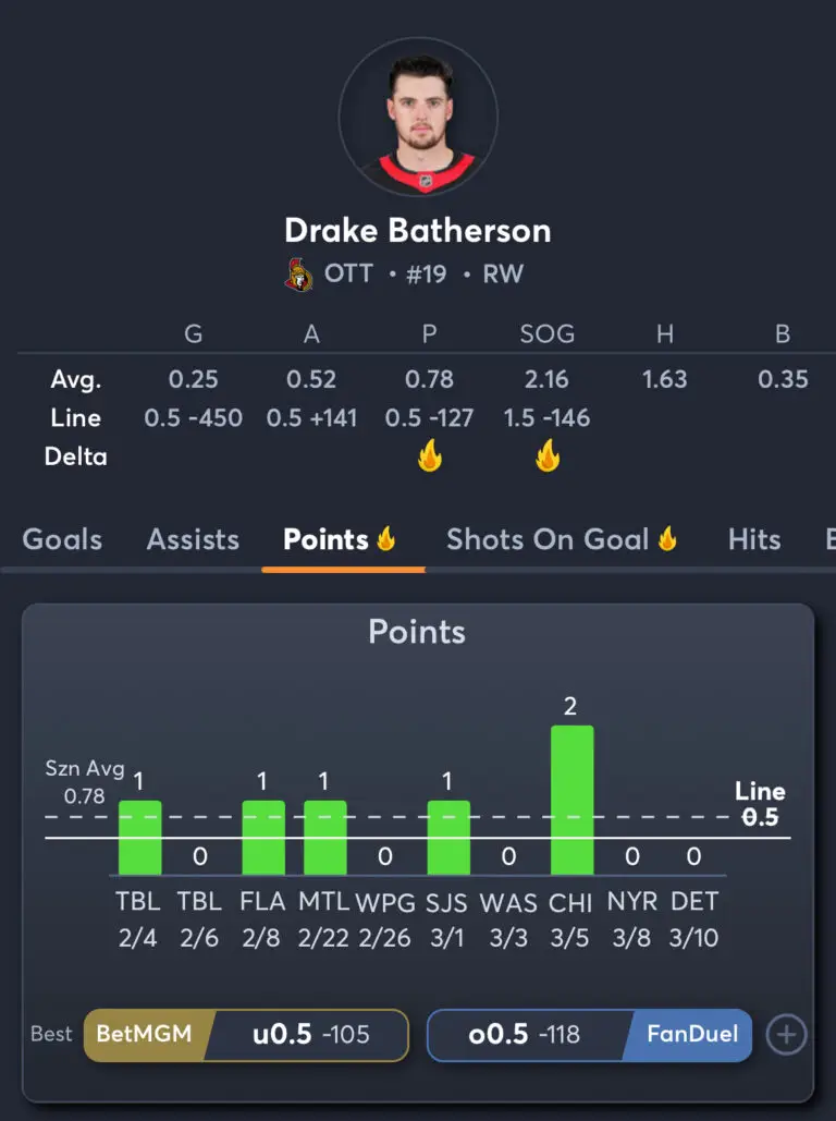 Senators vs Flyers - Player Prop 1